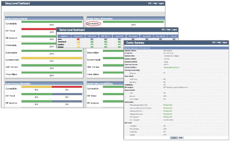 Instant enterprise-wide security visibility